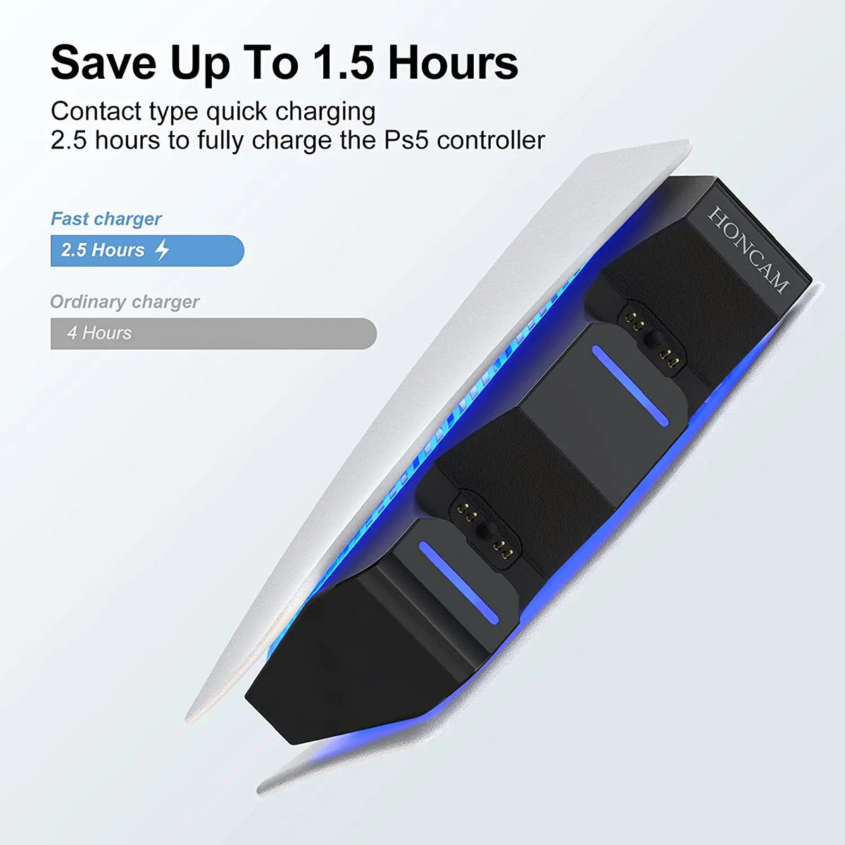 Zyvomart PS5 Type-C DualSense Charging Station Dual Dock Charger Stand