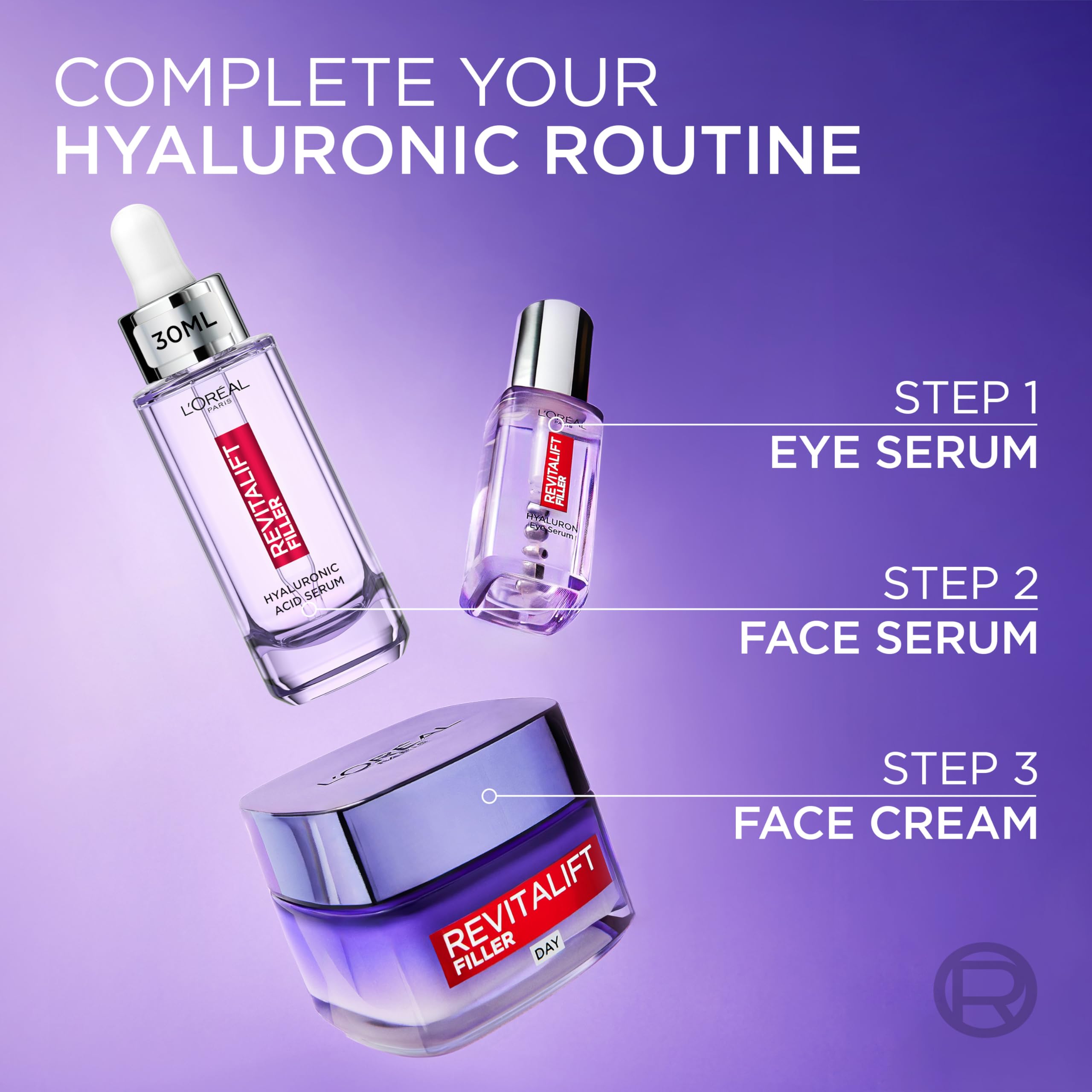 L'Oreal Paris Revitalift Filler 1.5% Pure Hyaluronic Acid Serum - Anti-Wrinkle Deep Hydrating Dropper - 30ml