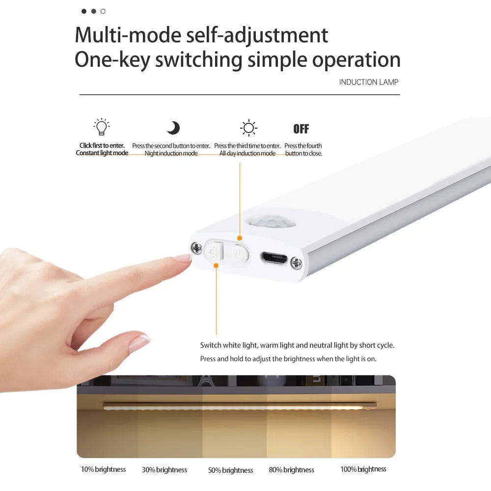 Wireless Motion Sensor LED Night Light and Rechargeable Under Cabinet Lamp