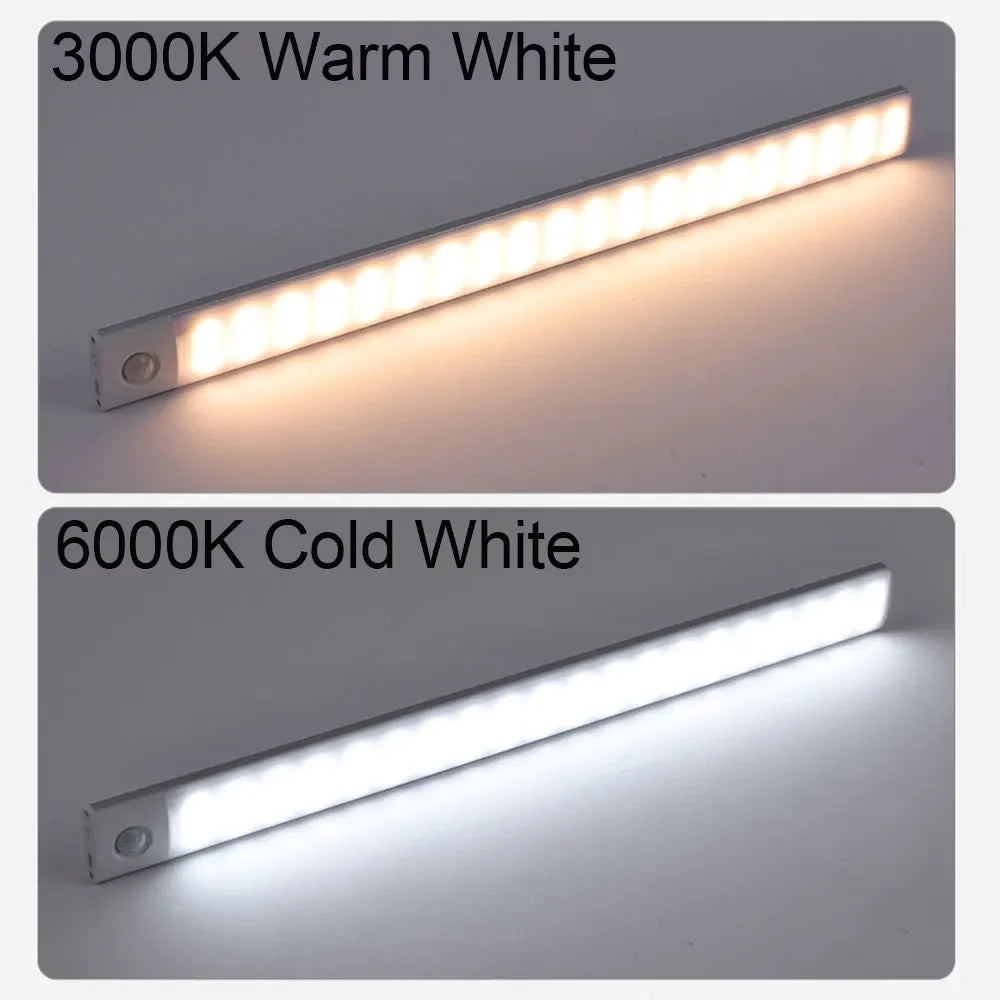 Wireless Motion Sensor LED Night Light and Rechargeable Under Cabinet Lamp