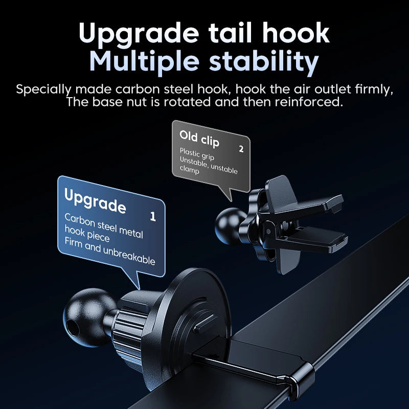 Zyvomart Intelligent Sensing 15W Fast Wireless Car Charger Mount Phone Holder