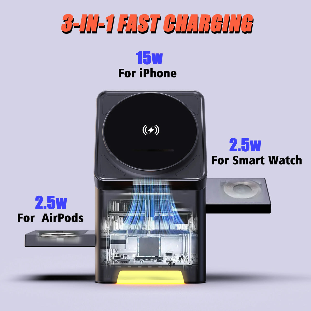 3-in-1 Wireless Charging Station with Auto-Rotating Stand