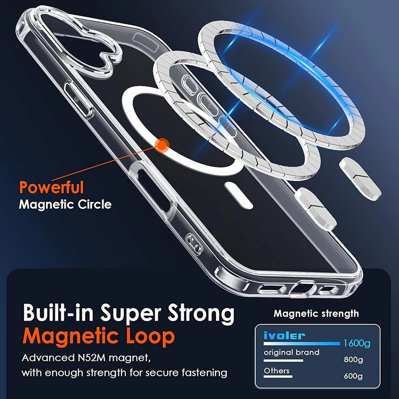 Zyvomart Luxury Transparent Magnetic Case with MagSafe Wireless Charging for iPhone