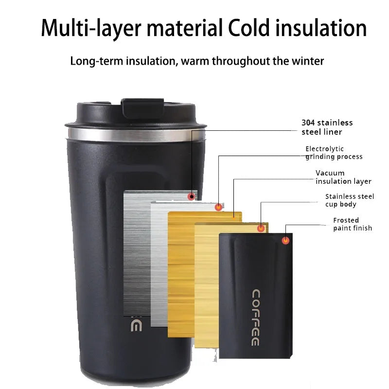 Insulated Stainless Steel Travel Coffee Mug and Car Tumbler