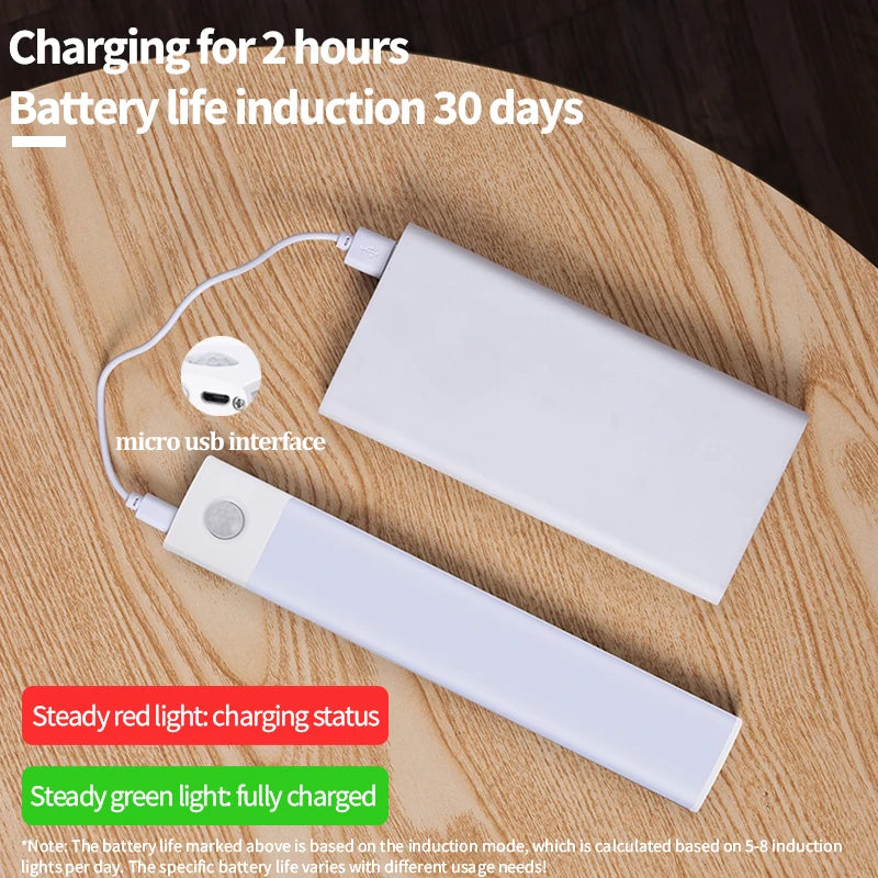 Wireless Motion Sensor LED Night Light and Rechargeable Under Cabinet Lamp
