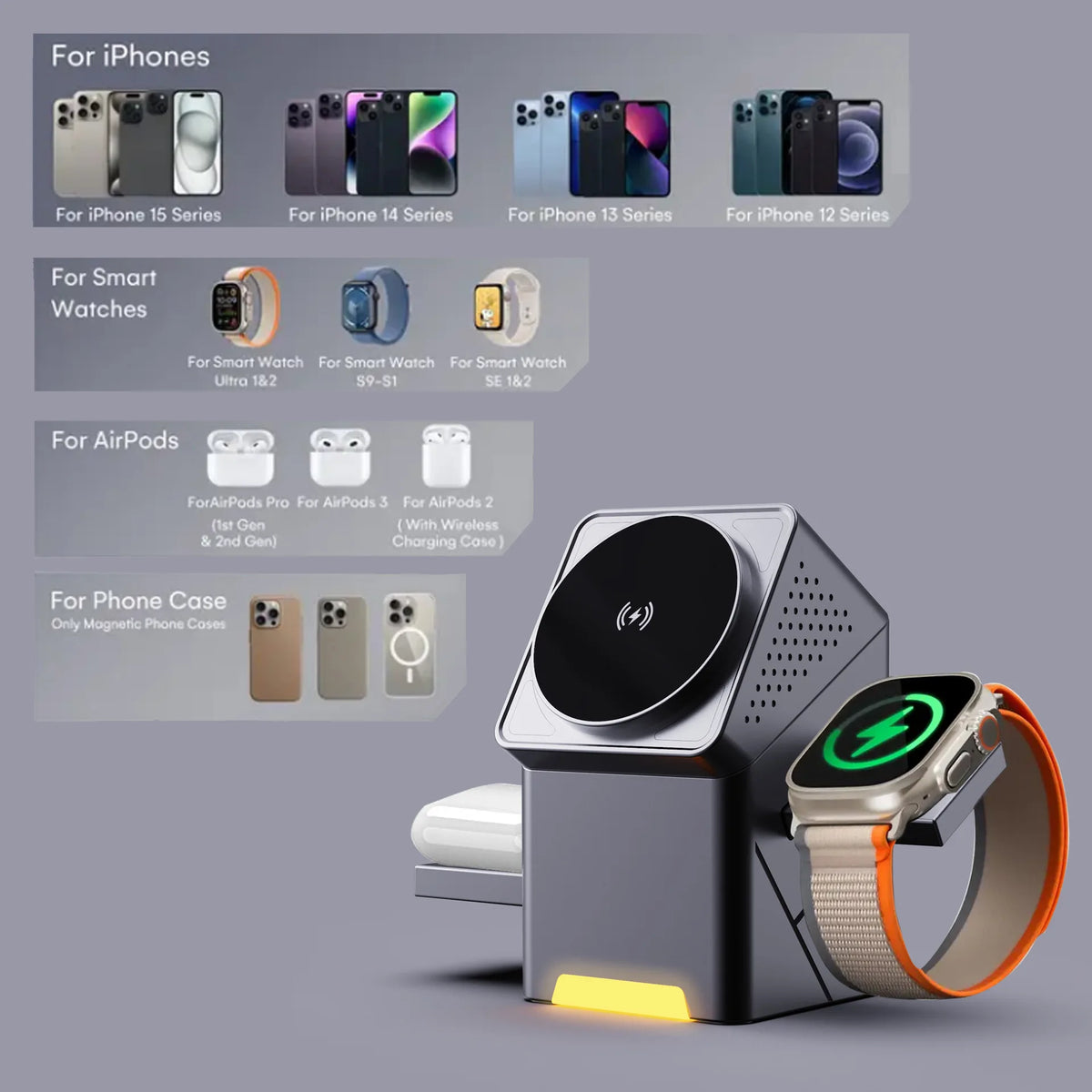 3-in-1 Wireless Charging Station with Auto-Rotating Stand