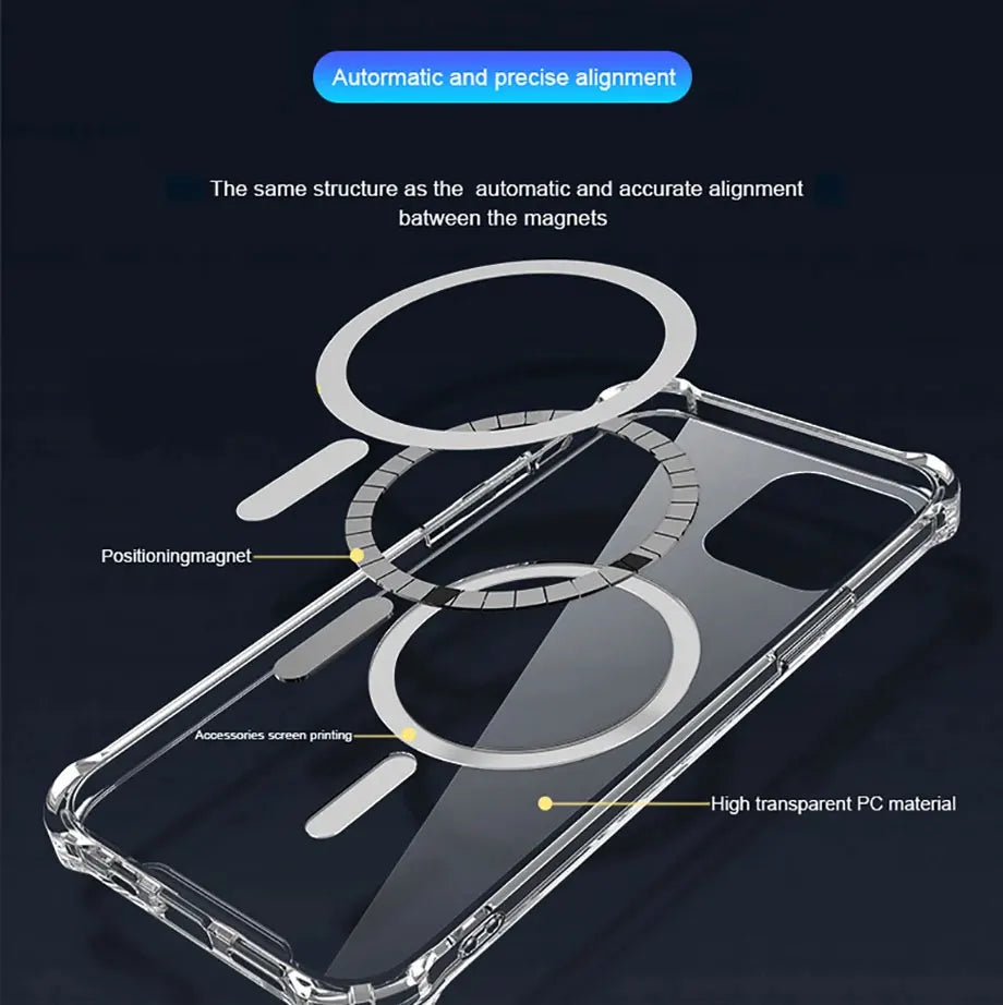 Clear Acrylic Magnetic Shockproof Case for iPhone 11-18 Pro Max