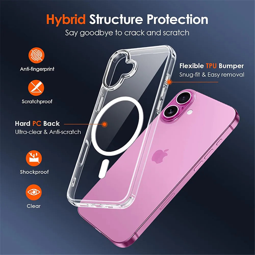Zyvomart Luxury Transparent Magnetic Case with MagSafe Wireless Charging for iPhone