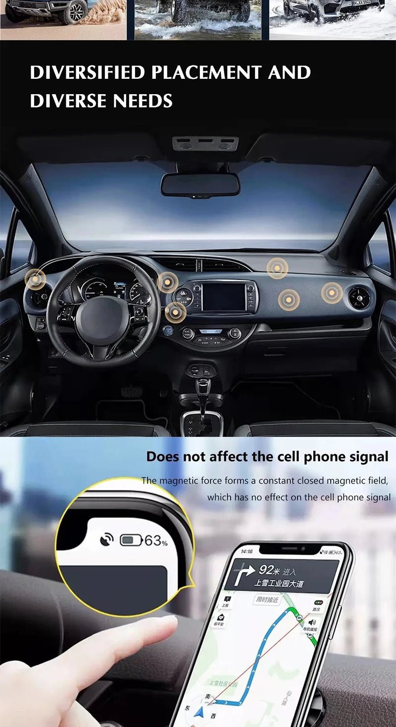 Zyvomart Universal Magnetic Car Phone Holder Dashboard Mount GPS Stand