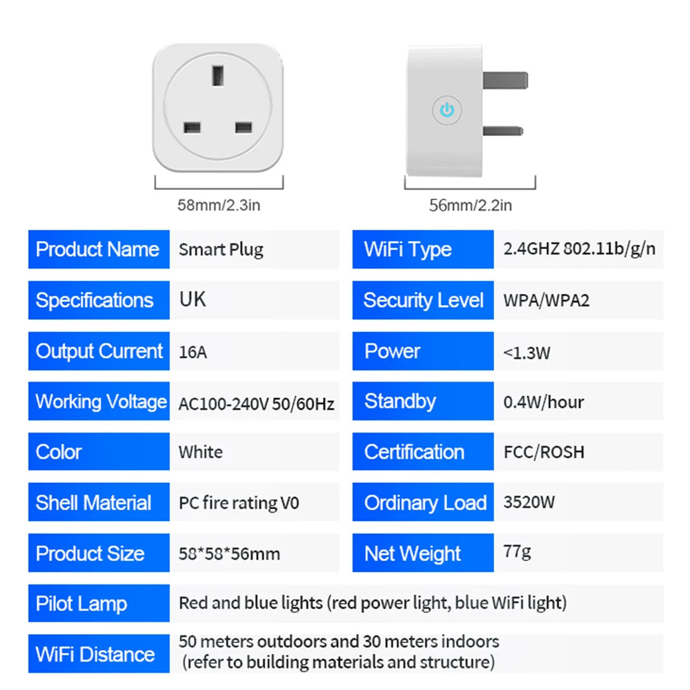 Tuya WiFi Smart Plug with Power Monitoring and Voice Control