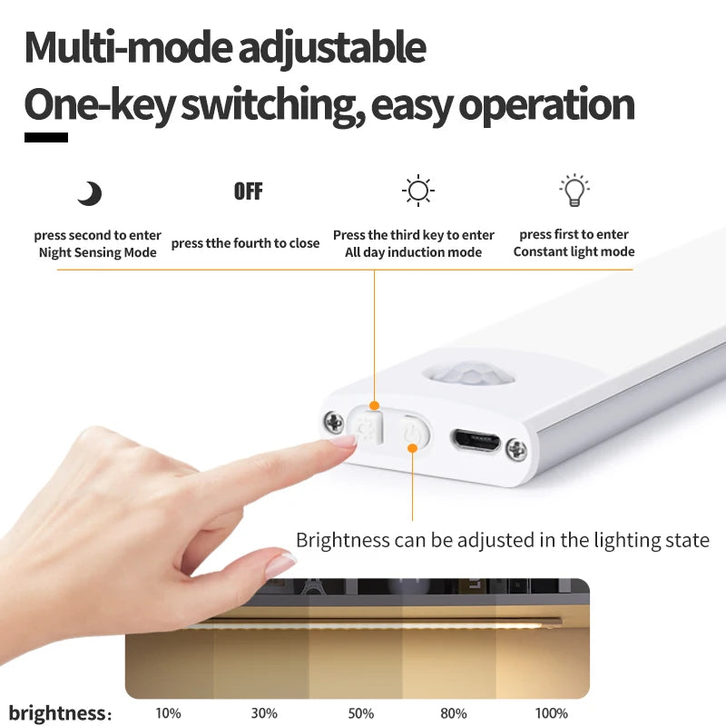 Wireless Motion Sensor LED Night Light and Rechargeable Under Cabinet Lamp