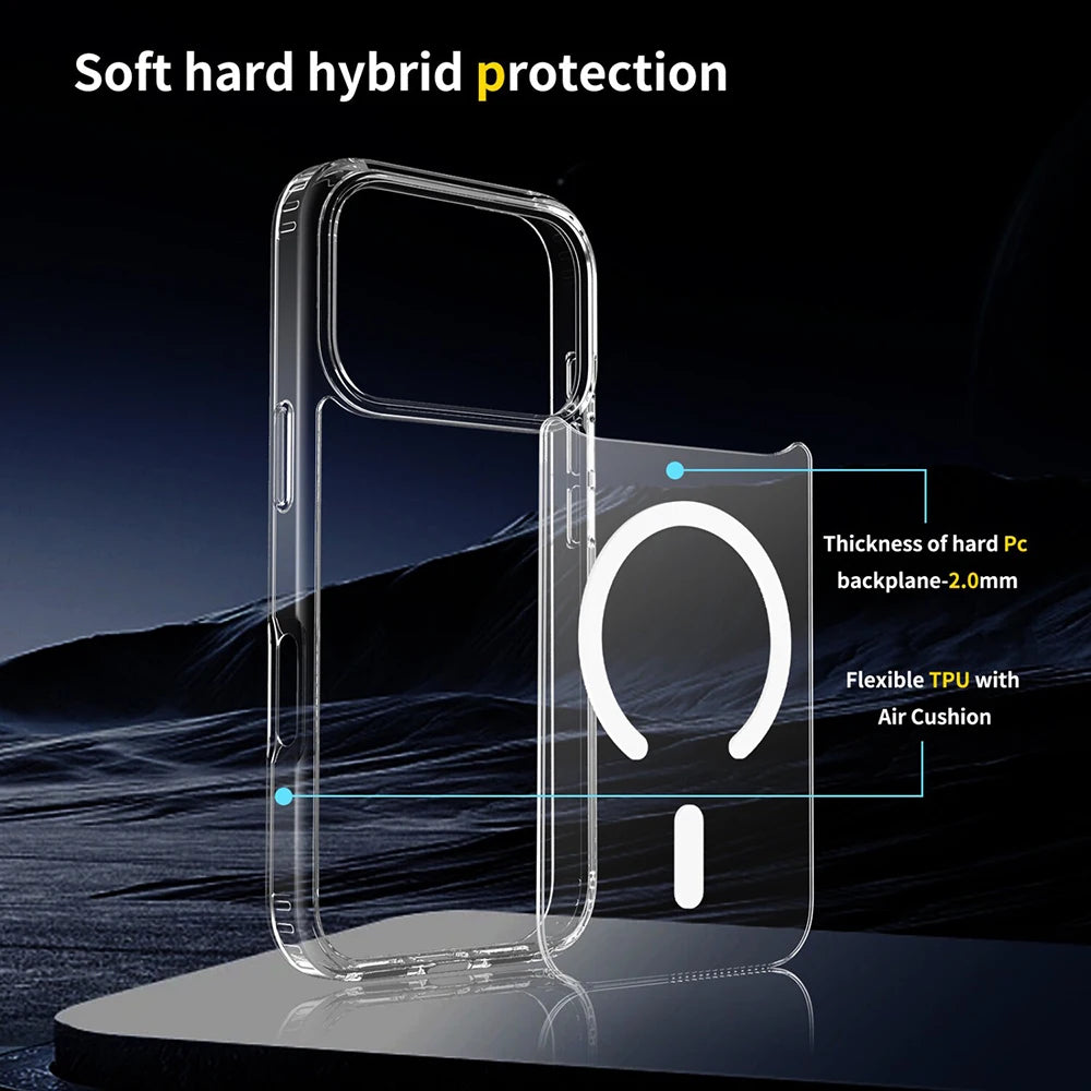 Clear Magnetic Phone Case for iPhone 17 16 15 14 13 12 11 Pro Max - Anti-Yellowing Cover Compatible with MagSafe