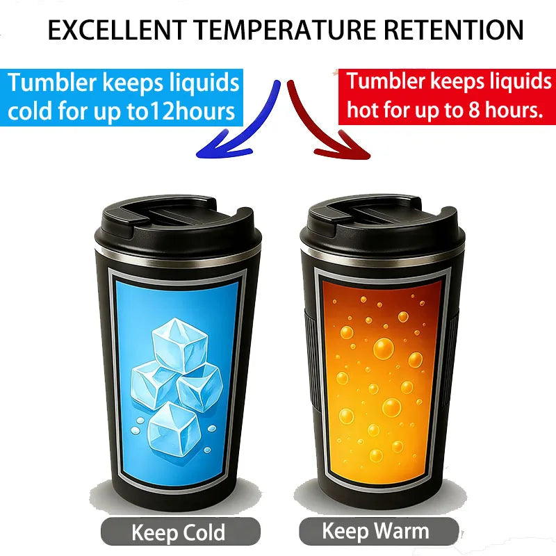 Insulated Stainless Steel Travel Coffee Mug and Car Tumbler
