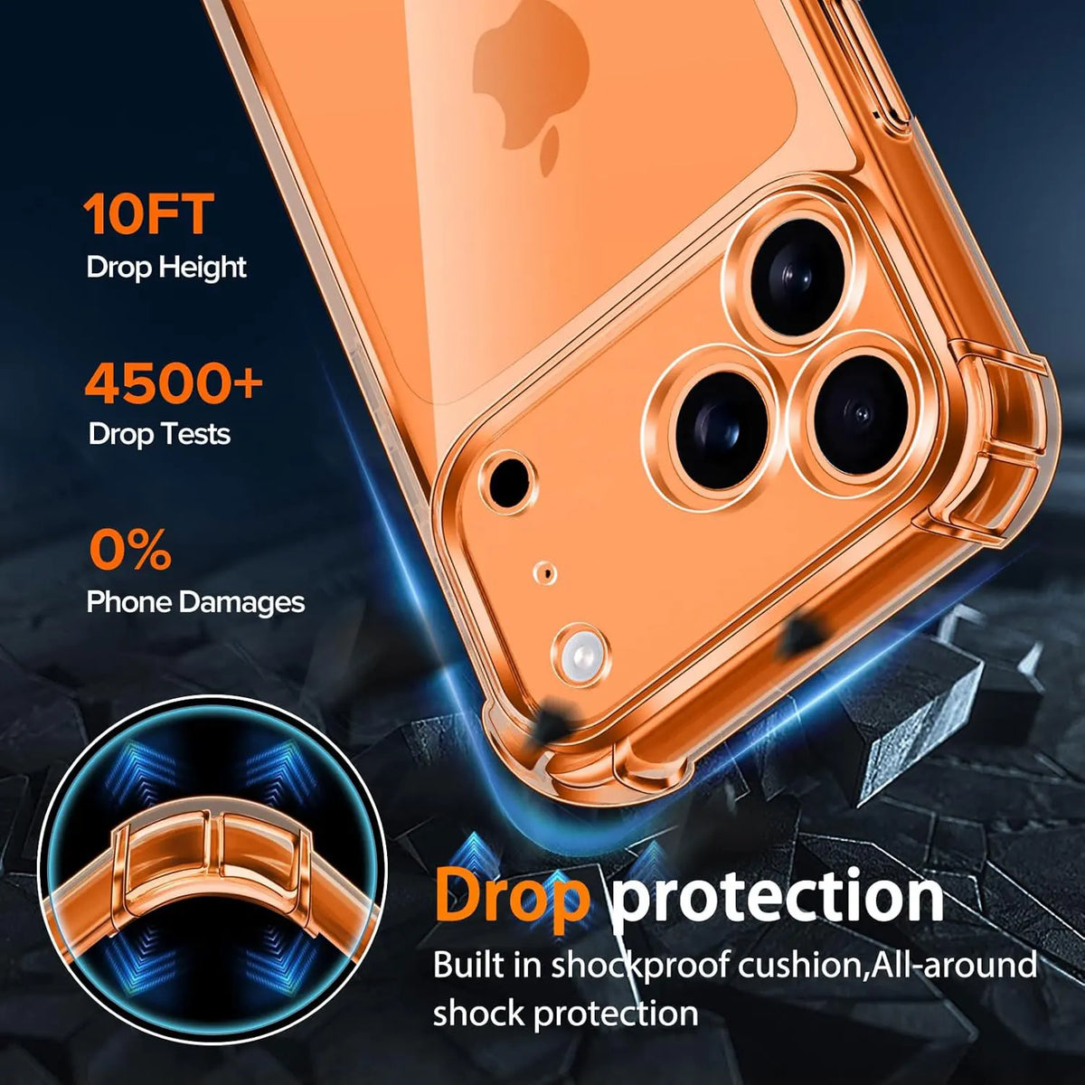 Clear Shockproof Phone Case with Soft Corners for iPhone 7-17 Pro Max