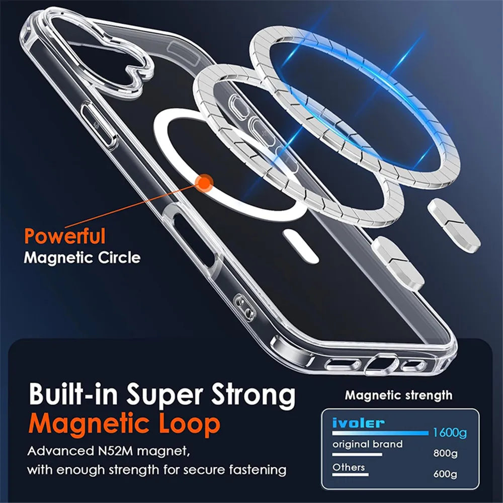 Zyvomart Luxury Transparent Magnetic Case with MagSafe Wireless Charging for iPhone