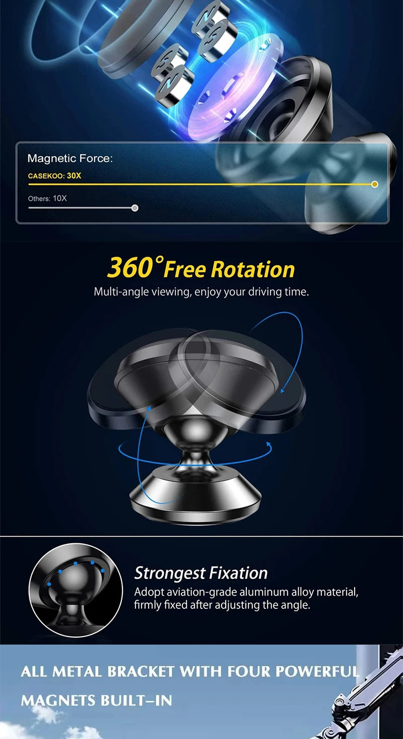 Zyvomart Universal Magnetic Car Phone Holder Dashboard Mount GPS Stand