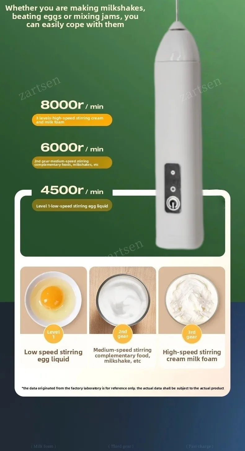 Handheld Wireless Milk Frother and Type-C Coffee Whisk