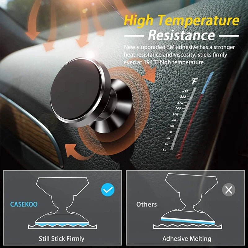 Zyvomart Universal Magnetic Car Phone Holder Dashboard Mount GPS Stand