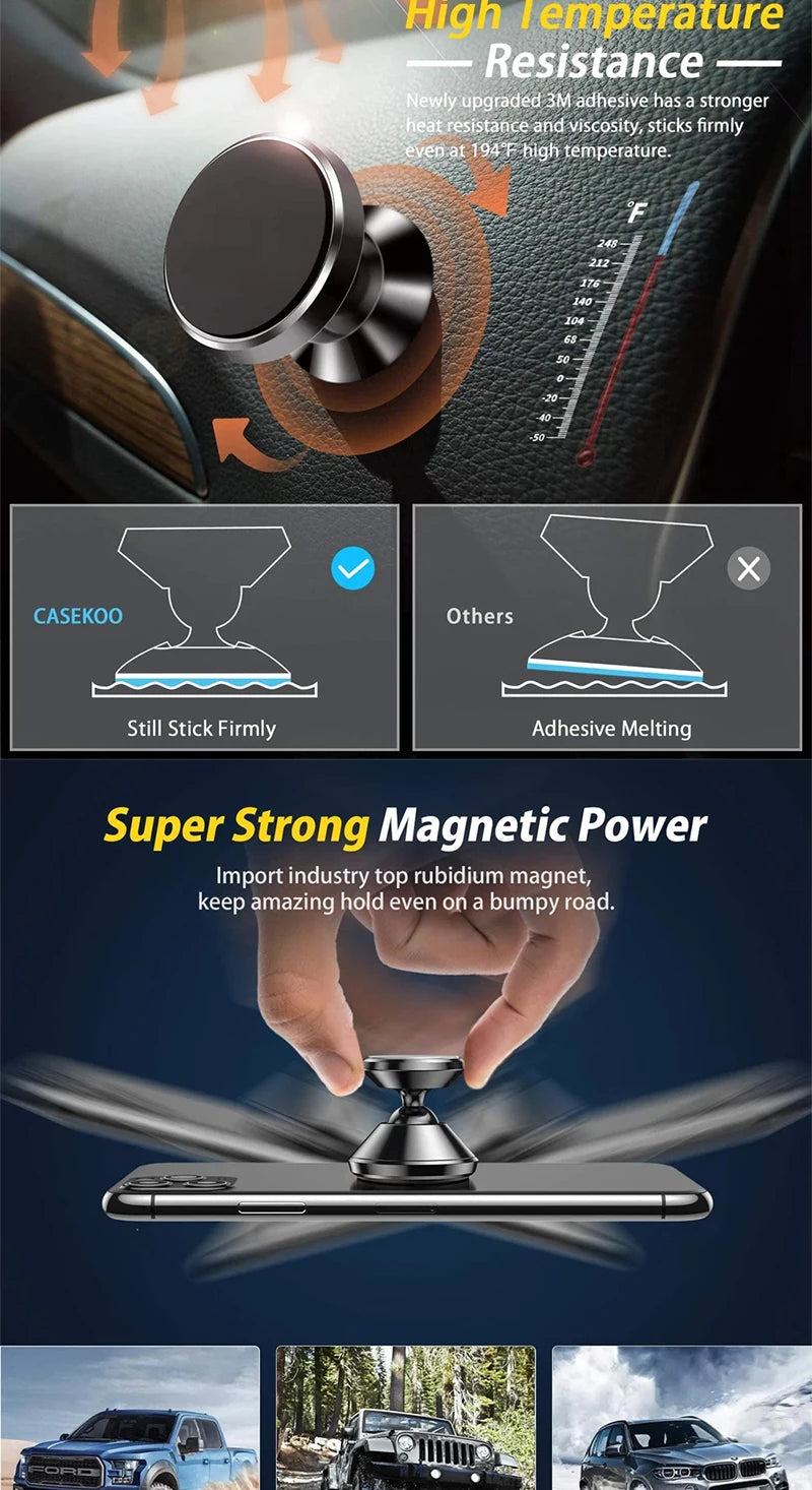 Zyvomart Universal Magnetic Car Phone Holder Dashboard Mount GPS Stand