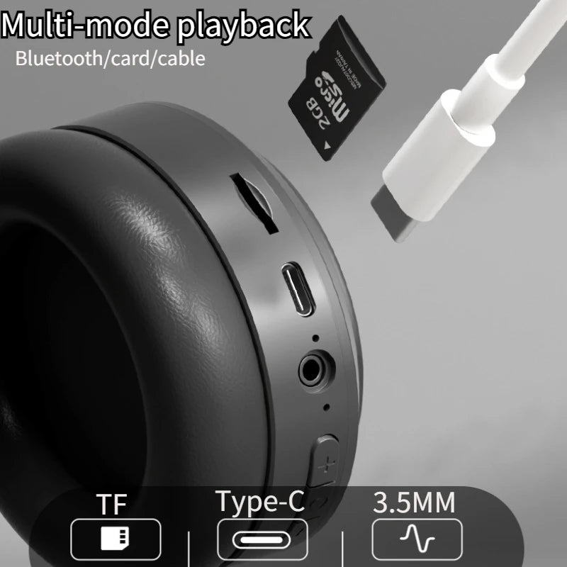 Zyvomart M5 Over Ear Wireless Bluetooth 5.3 HiFi Stereo Gaming Headphones