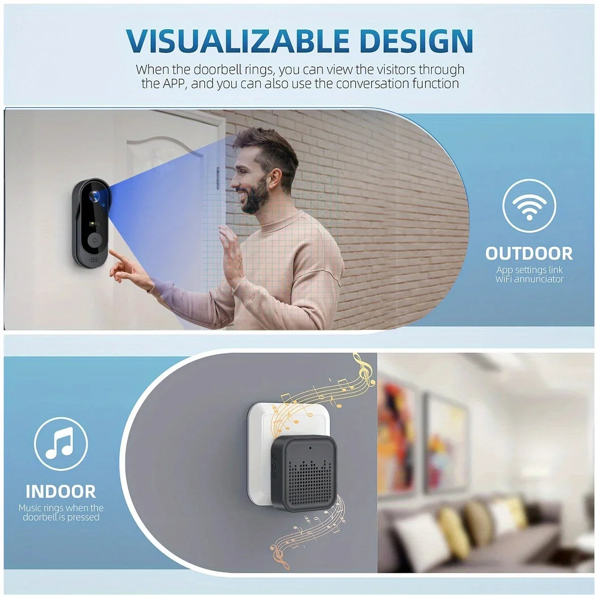 Tuya 1080P WiFi Smart Video Doorbell with Bidirectional Audio and Waterproof Camera