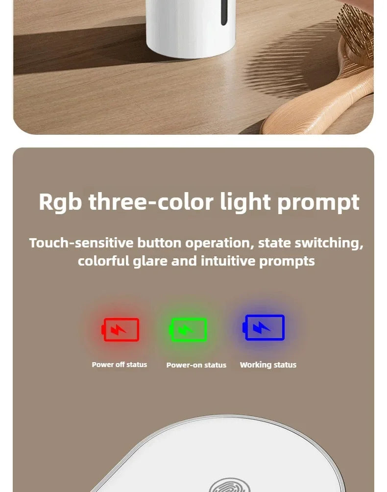 Automatic Foam Soap Dispenser with USB Charging and Smart Sensor for Bathroom