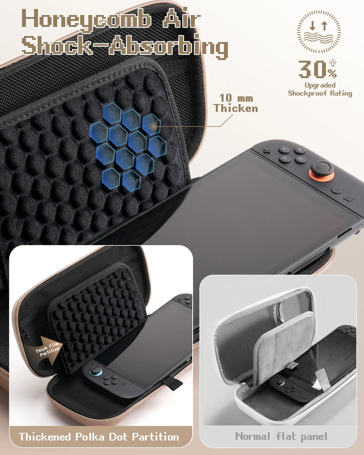 Zyvomart Waterproof Travel Carrying Case for Nintendo Switch 2 & Switch OLED