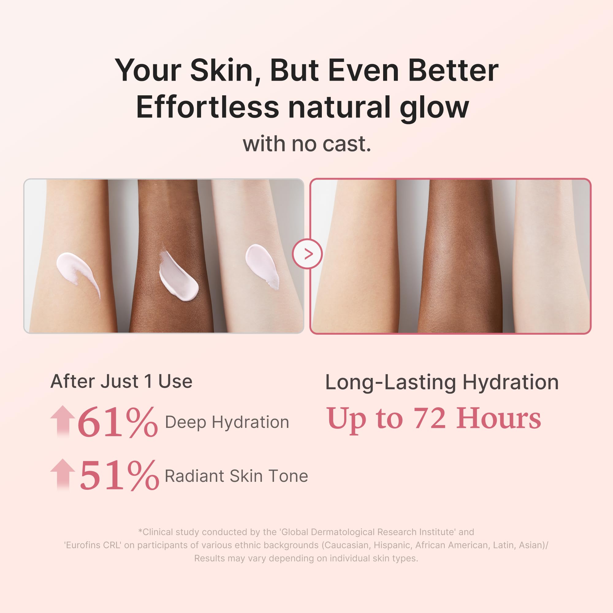 medicube Collagen No Cast Just Glow Sunscreen SPF50 - Hydrating Face Cream with Peptide & Cica