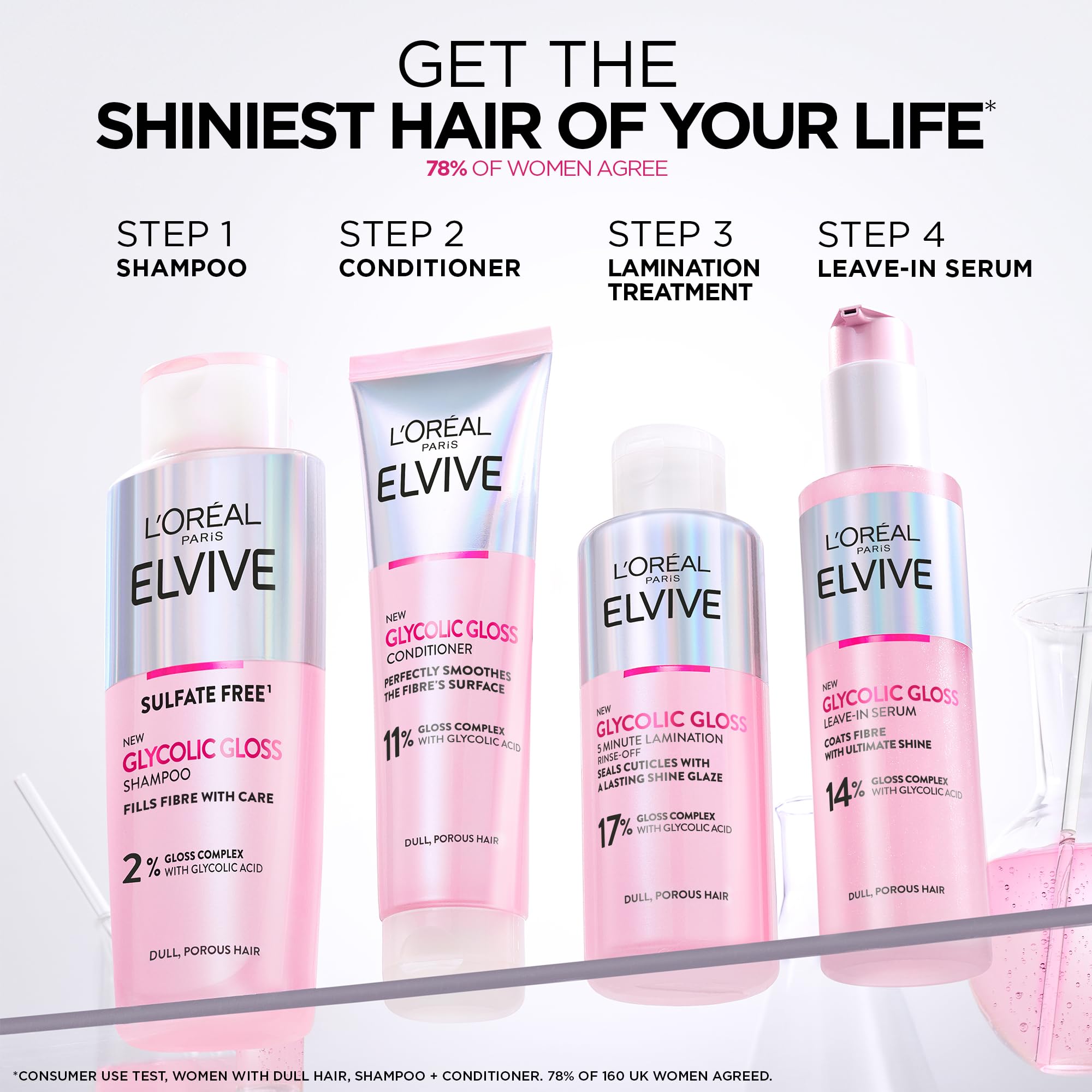L'Oreal Paris Elvive Glycolic Gloss Shampoo 200ml - For Dull Porous Hair